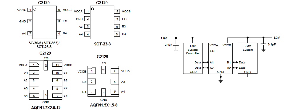 G2129 致新代理商 GMT 功放系列 电平转换器