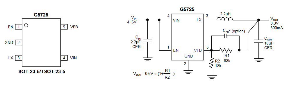 G5725 致新代理商