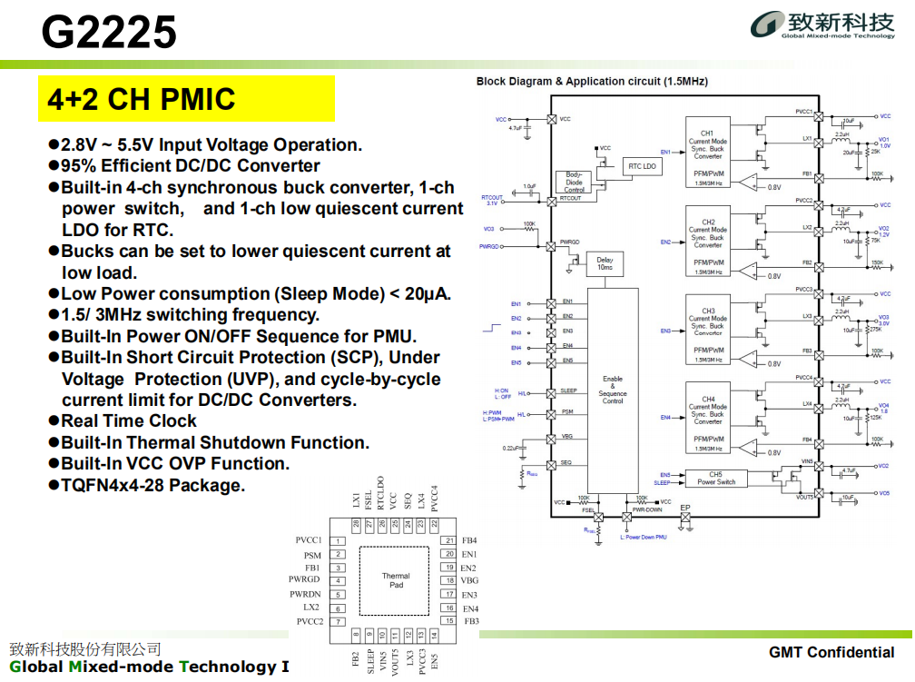 G2225 台湾致新代理商 GMT DC-DC系列 PMIC