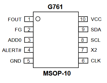 G761 台湾致新代理商 GMT 温度传感器和风扇控制器和风扇驱动器系列 风扇速度控制器和驱动器