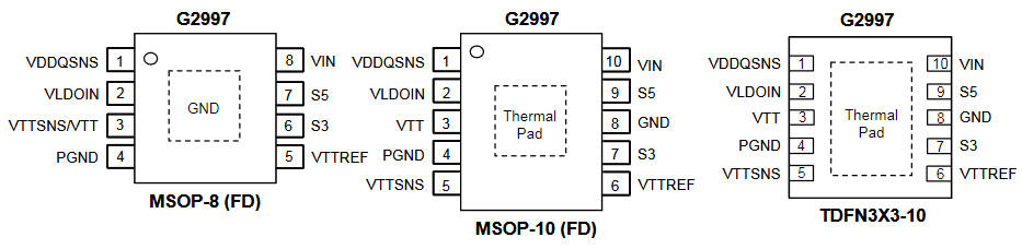 G2997/B 台湾致新代理商 GMT LDO系列 DDR终结器