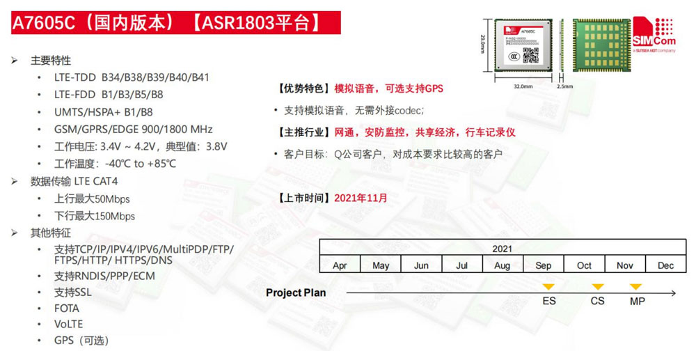 芯讯通SIMCOM代理商 ASR1803 LTE Cat4模组A7605系列