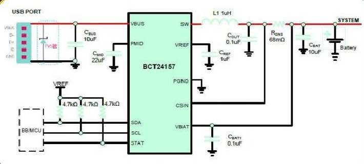 广芯代理商 BCT24157 充电管理 兼容BQ24157