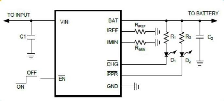广芯代理商 BCT40561 充电管理 封装TDFN-2×2-8L